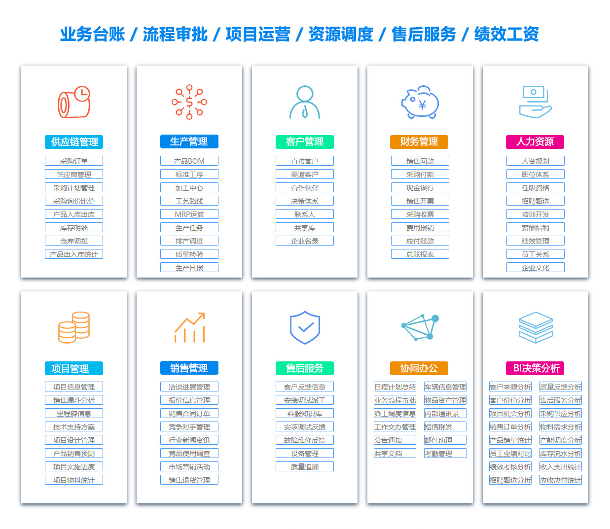 深圳销售管理系统